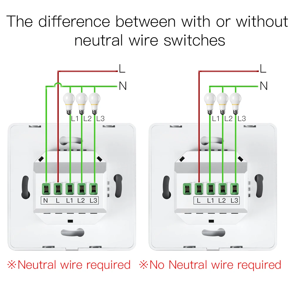 2 Configuração MQTT Tuya Inteligente APP luz