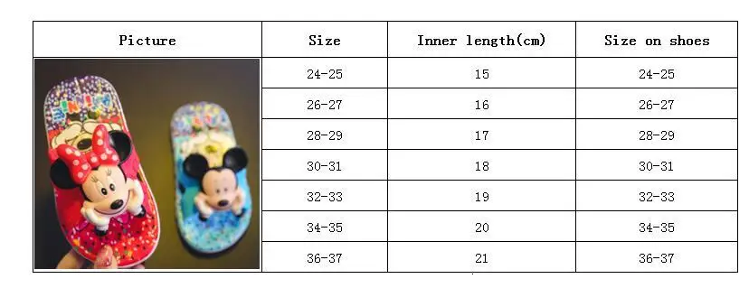 Детские тапочки; летняя детская обувь для мальчиков; домашние тапочки для девочек с милым рисунком; тапочки Минни Маус; детская обувь