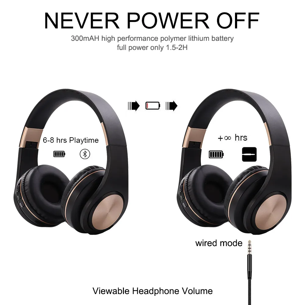Tourya A1 Bluetooth 5,0 наушники беспроводные наушники с микрофоном Поддержка Tf карты наушники Регулируемая складная гарнитура для телефона