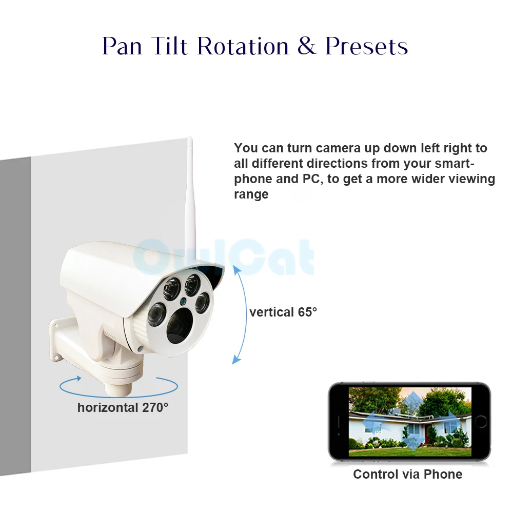 Камера Наружного видеонаблюдения OwlCat 1080P PTZ IP Wi Fi 10X оптический зум 2 МП
