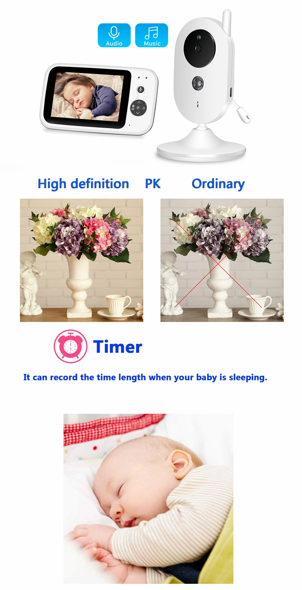 2.4G Wifi Digital Camera Baby Monitor with Night Vision Temperature Monitoring Two Way Voice Security Camera Battery Monitor 12