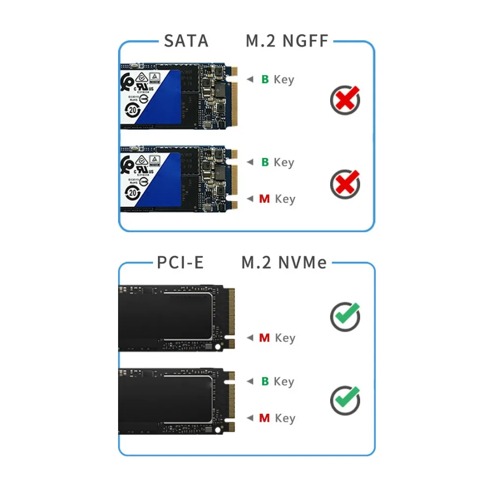 XT-XINTE USB3.1 type-C к M.2 M ключ NVMe PCI-E 10 Гбит/с SSD Box/type C M2 NGFF SATA B Ключ 6 Гбит/с HDD корпус чехол 2 кабеля