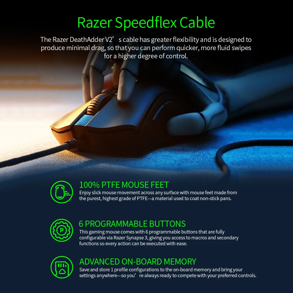 Razer DeathAdder V2 Мини Проводная игровая мышь 8500DPI оптический сенсор PAW3359 Chroma RGB мыши 6