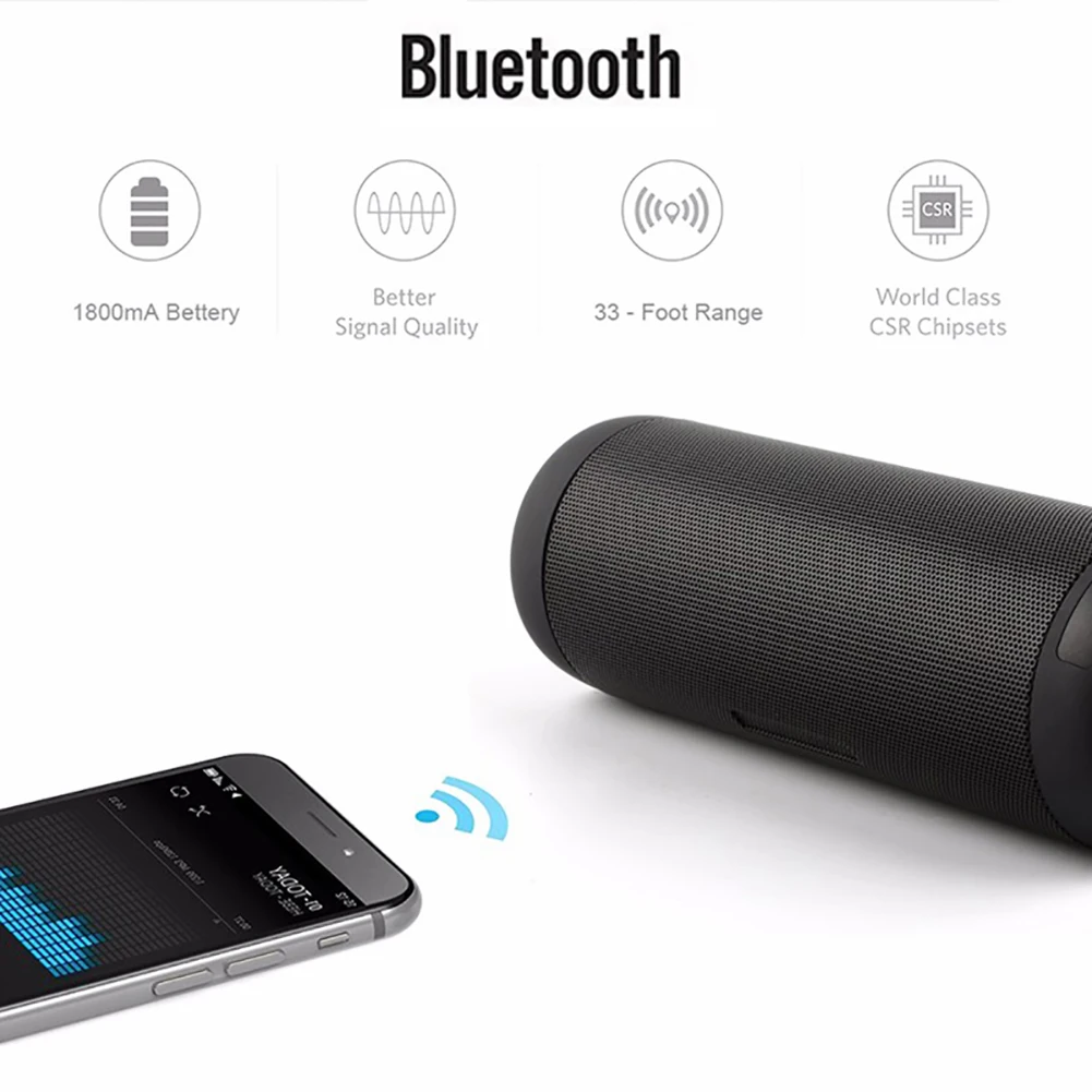 Водонепроницаемый Открытый HiFi Колонка беспроводной Bluetooth динамик сабвуфер звуковой ящик