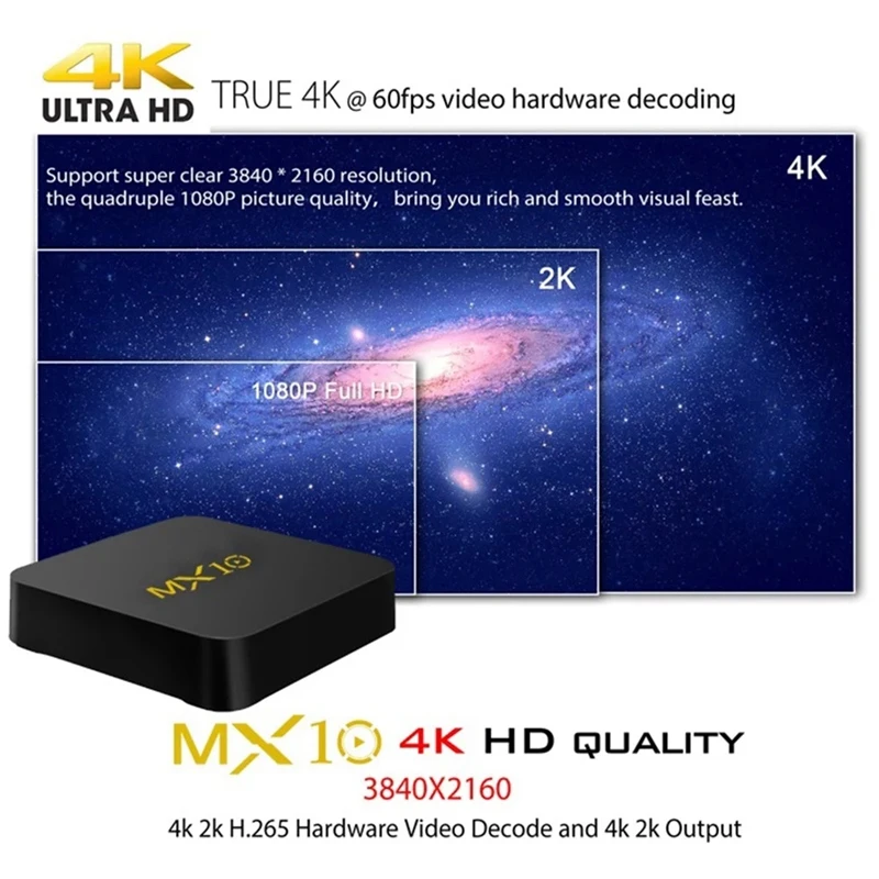 BESTMx10 Android 8,1 Tv Box 4 ГБ/32 ГБ 4 к поддерживается Rk3328/Vp9/H.265/Hdr10/Usb3.0/Dlna/Miracast/Wifi/Lan(ЕС Plug