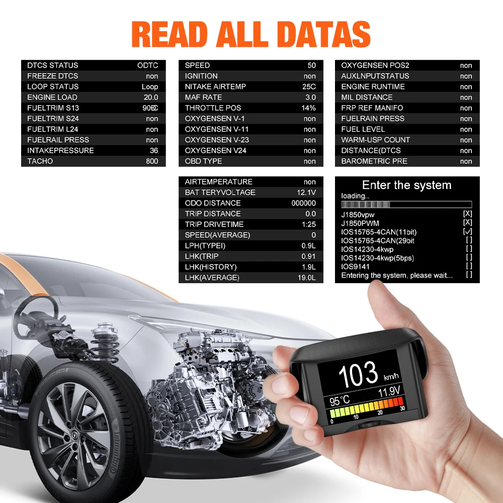 For Car A203 OBD2 On-Board Computer Car Digital Computer Trip Display Speed  Fuel Consumption Gauge OBD2 Scanner - AliExpress