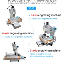 Column Type cnc router 3040 Ball Screw metal cutting drilling engraving machine