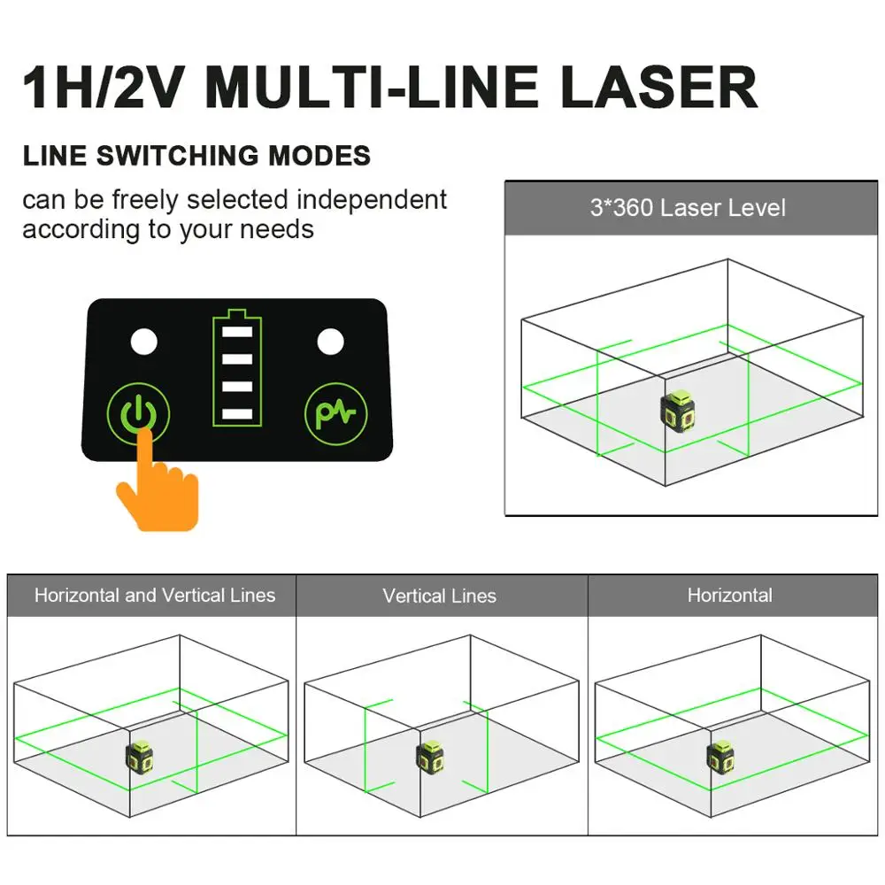 US $78.71 Huepar Cross Line Laser Level Green 360 Horizontal Two Vertical Lines Self Leveling Li Ion Battery Type C Charging Port Har
