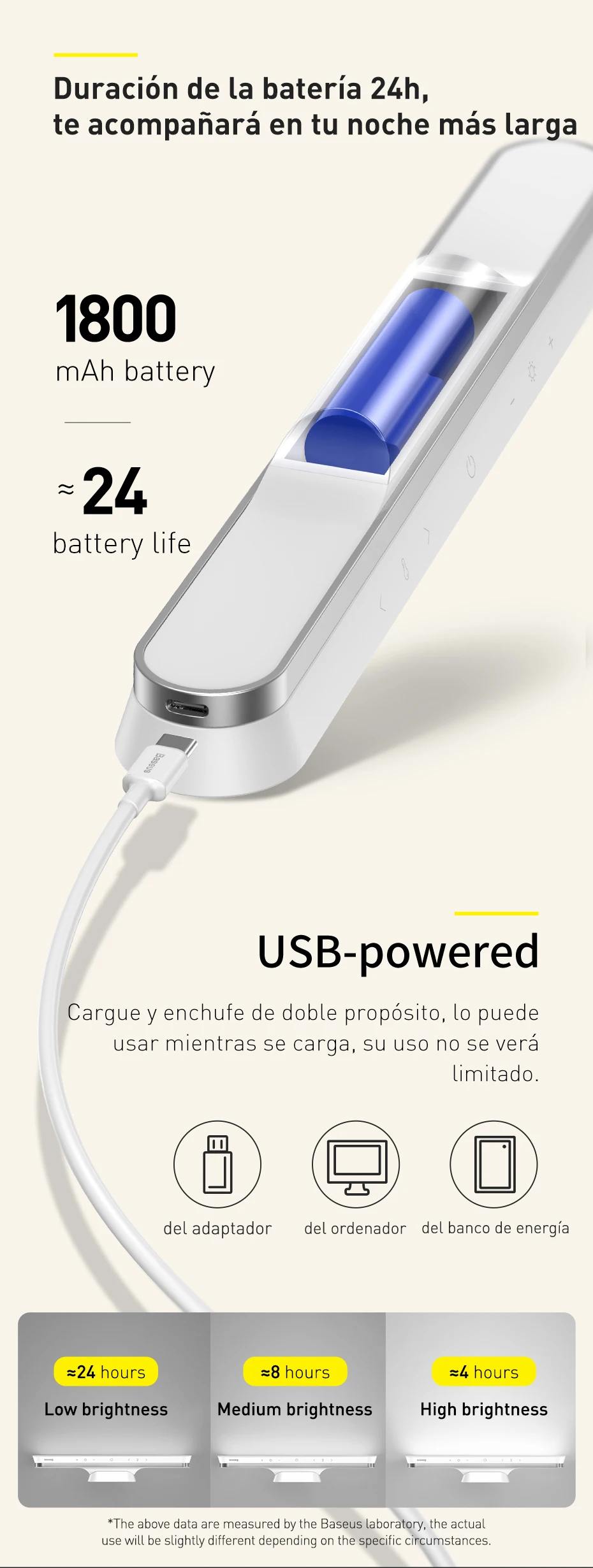 Lámpara de escritorio Baseus, luz colgante magnética, lámpara de mesa LED, recargable, atenuación continua, luz nocturna