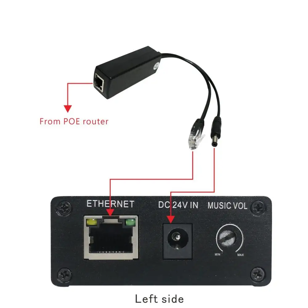 mini 2*15w IP/SIP network active wall mounted audio Terminal with RJ45 interface,supporting PoE power supply