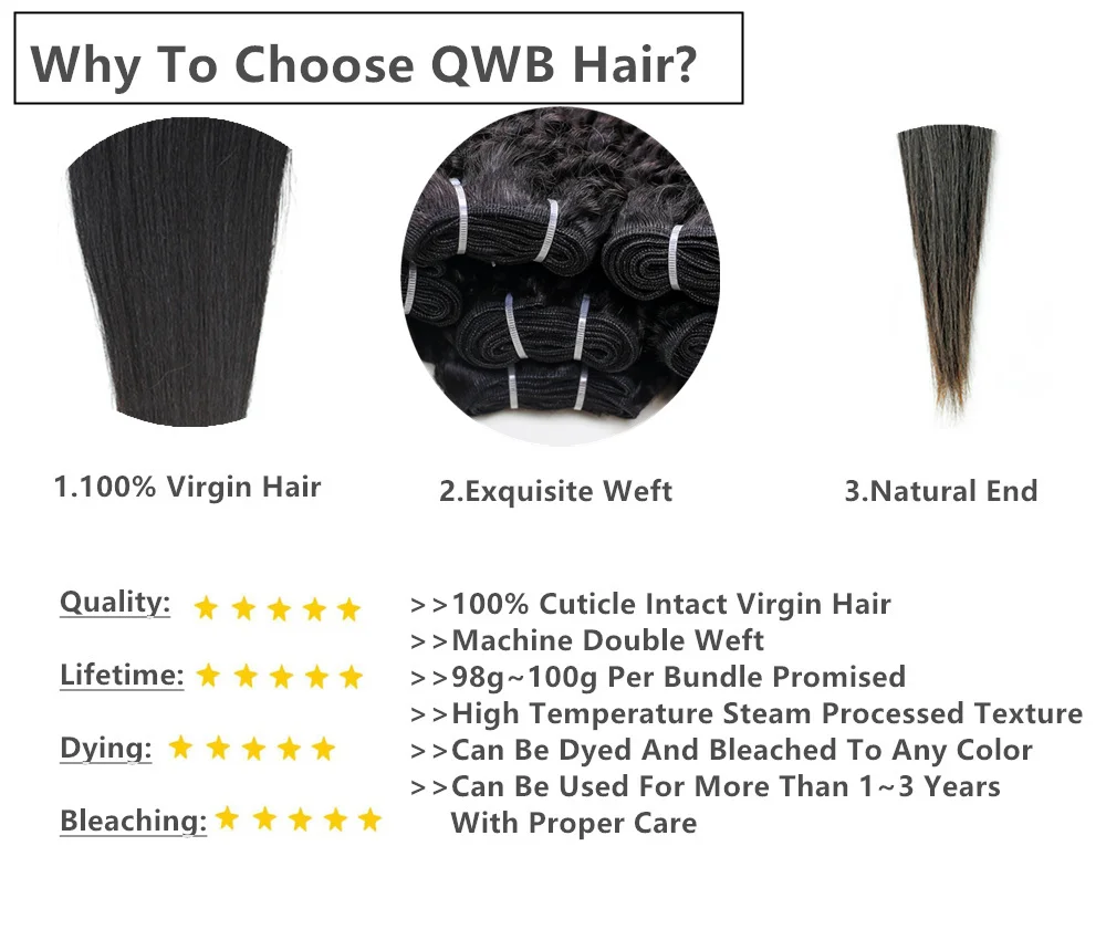 why to choose QWB hair2