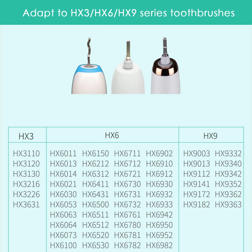 Съемные насадки для зубной щетки для philips sonicare Электрическая зубная щетка насадки зубных щеток для алмазной чистки 5