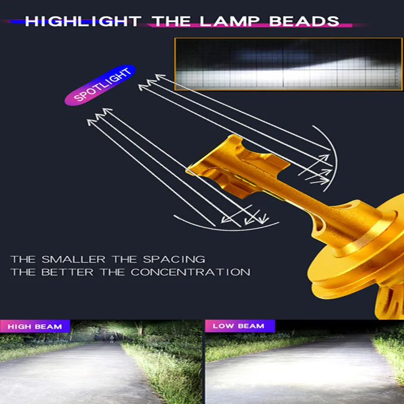 BAGELED Mini Canbus LED H4 H7 Car Headlight 12V 18000LM 4300K 6000K 8000K 5000K Lamp H3 H1 9005 HB3 9006 HB4 H8 H11 Light Bulbs led car lights,led lights,led bulbs,led headlights,led car headlights,car headlamps