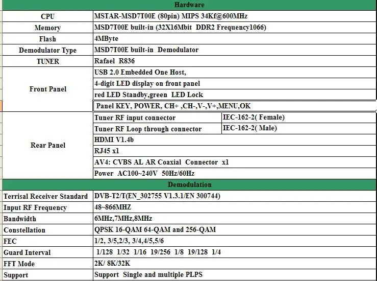Цифровая ТВ коробка DVB T2 наземный приемник DVB-T2 DVB-T MPEG-2/-4 H.264 HDMI телеприставка RJ45 для России/Европы DVB8938