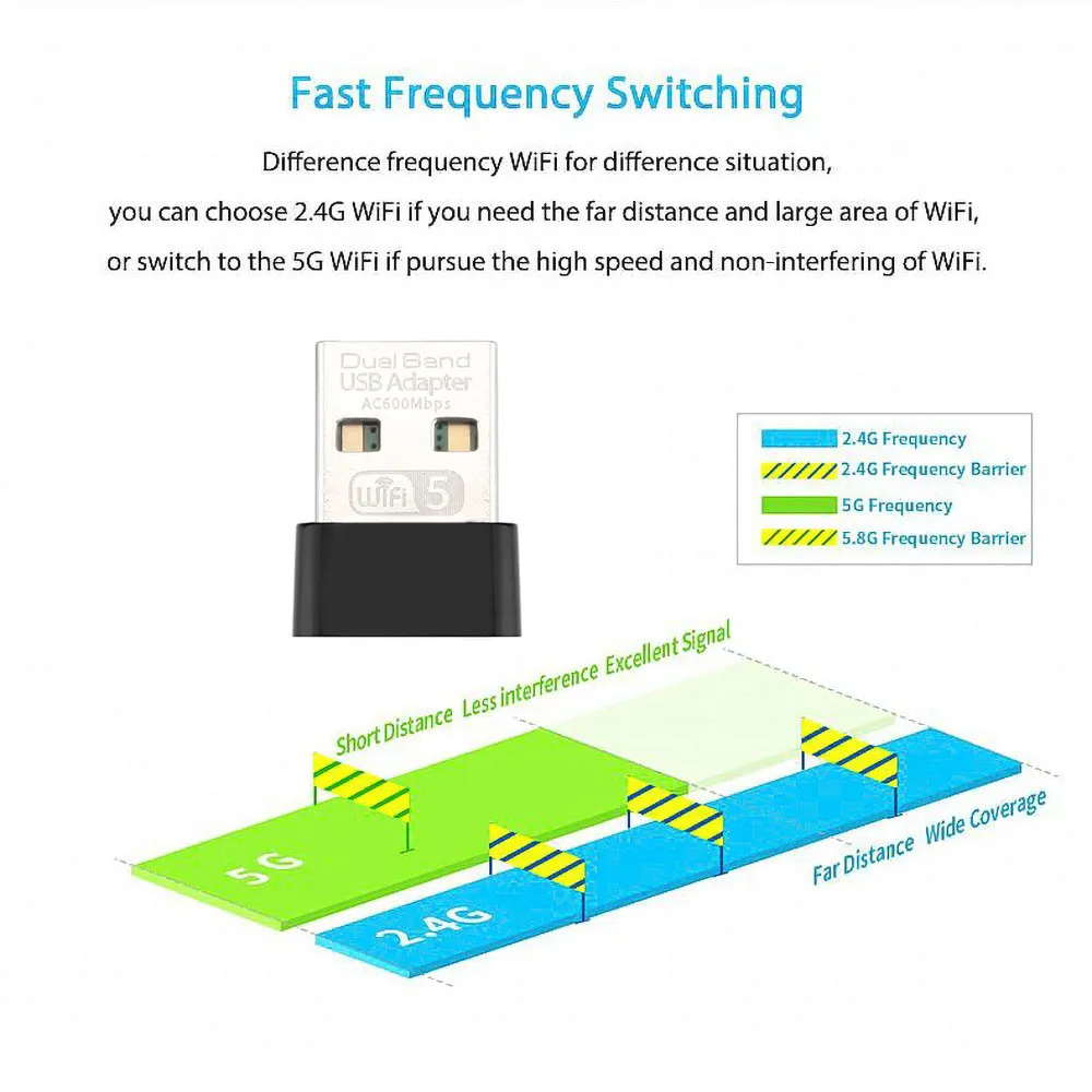 KEBIDU USB WiFi Adapter 600Mbps Wifi Antenna PC Network Card Dual Band 2.4+5.8Ghz usb Lan Ethernet Receiver Realtek RTL8811