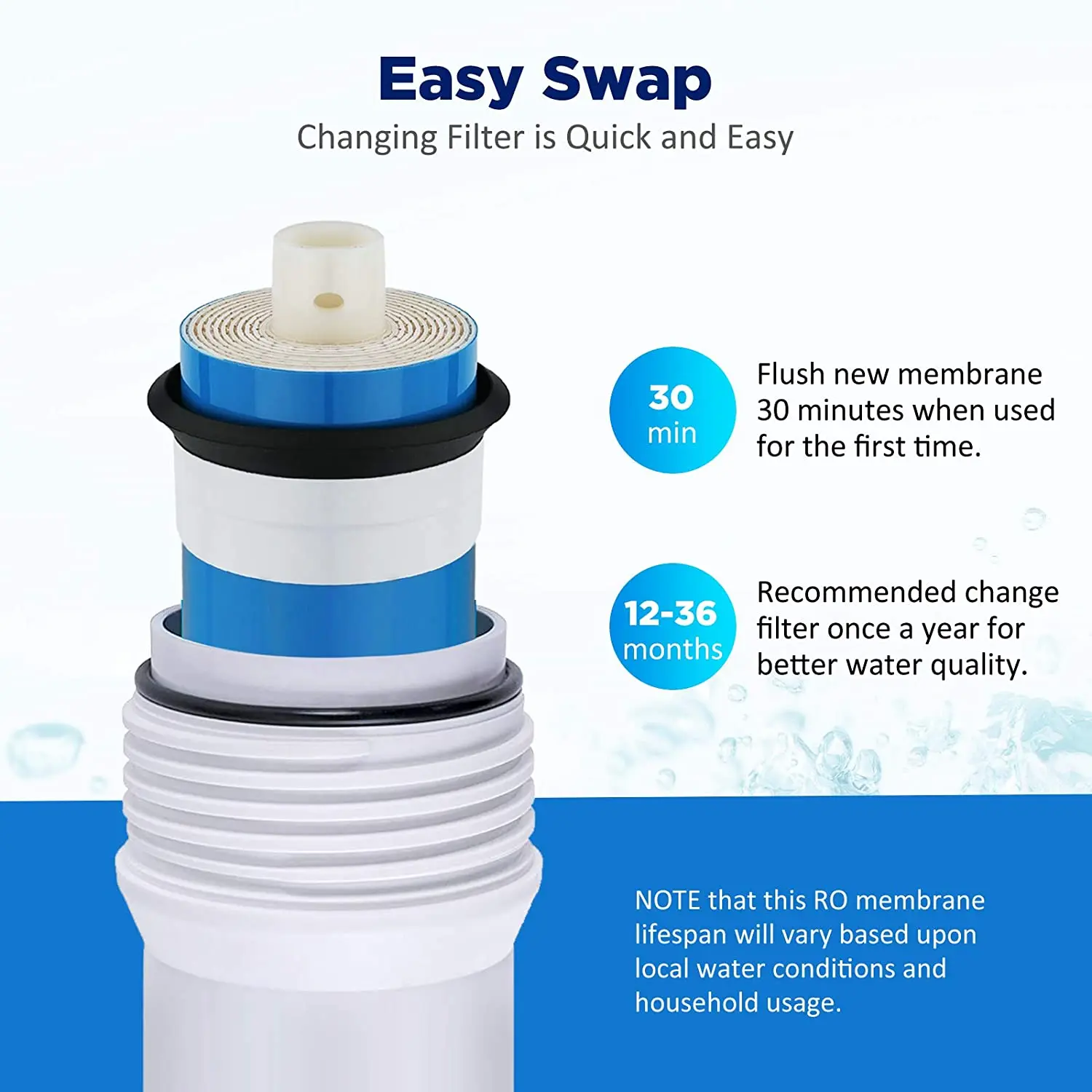 coronwater purificador para beber 400 gpd ro membrana ulp3013 03