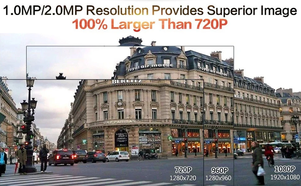 résolution