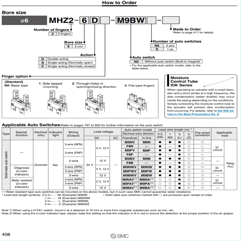 MHZ2-10D MHZ2-10S MHZA2-6S1H MHZ2L10S YIYUN палец цилиндр, воздушный цилиндр пневматический компонент воздуха Инструменты серии MHZ2