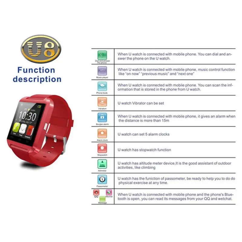 Распродажа U8 умные часы с Bluetooth Phone mate для iPhone samsung htc EU Plug
