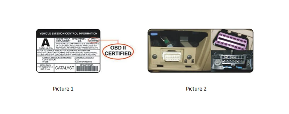 OBD2 A500 3,5 дюймов HUD автомобильный Дисплей OBDII или ЕС OBD интерфейс светоотражающая пленка автомобильный Стайлинг дисплей на голову горячая распродажа