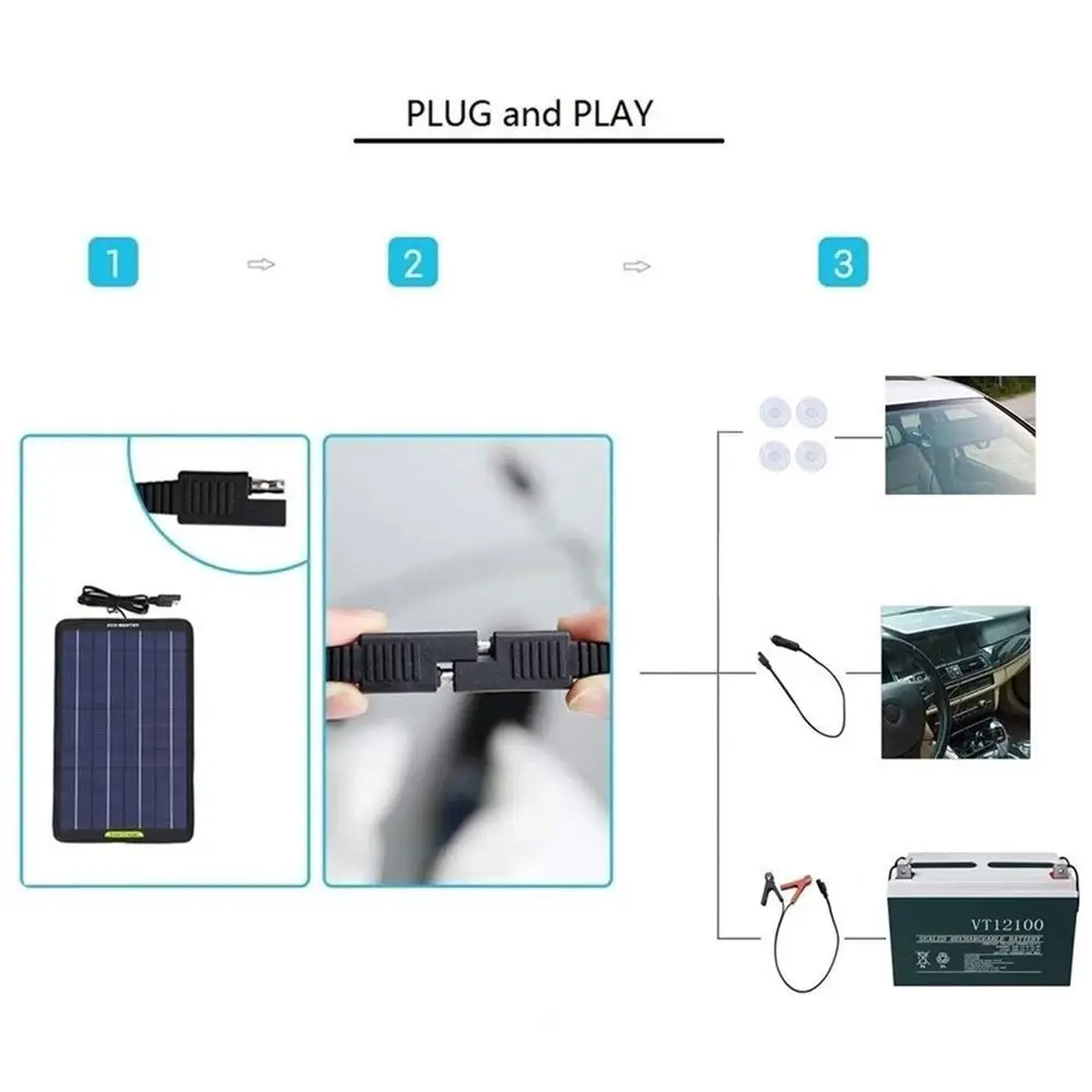 ECO-WORTHY 10 Вт 18 в портативная солнечная панель для 12 в зарядное устройство резервного копирования для автомобиля RV лодка с аллигатором Клип адаптер диод USB