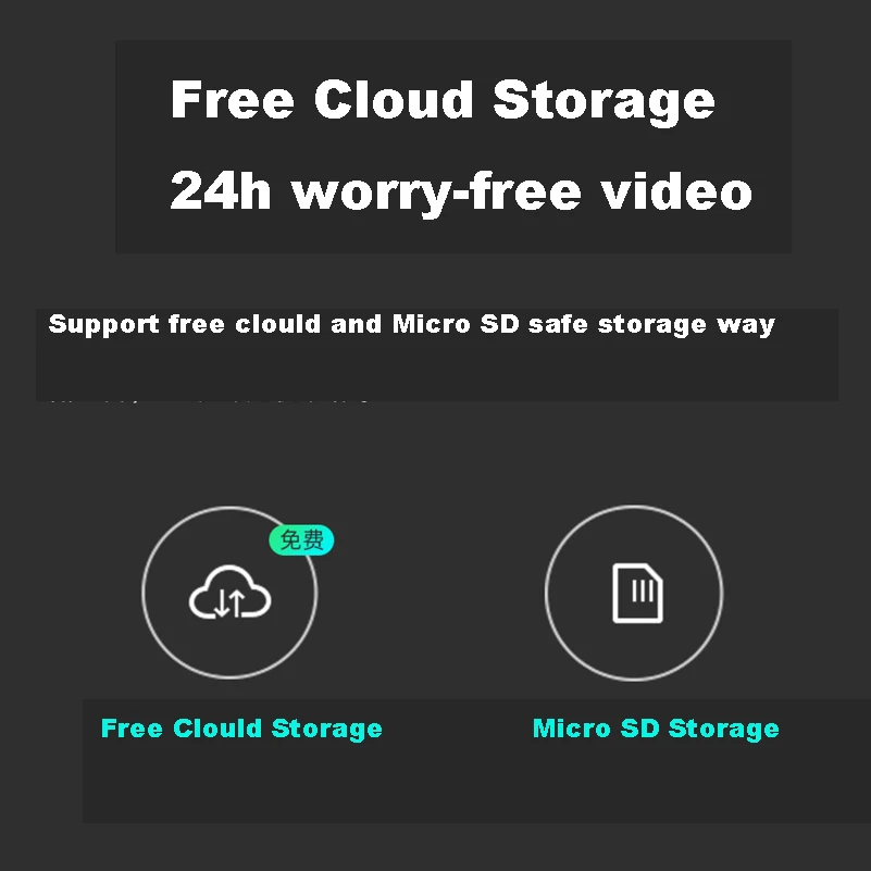 Xiaomi умная уличная камера Водонепроницаемая PTZ веб-камера 270 угол 1080P двойная антенна сигнал wifi IP Cam H.265 ночное видение приложение Mihome