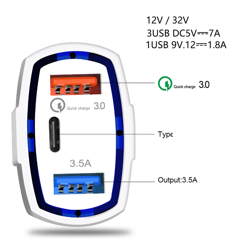 3.5A автомобильное зарядное устройство Quick type-C 7000mA 78*29 мм PC Пластиковые Аксессуары огнестойкий адаптер QC3.0