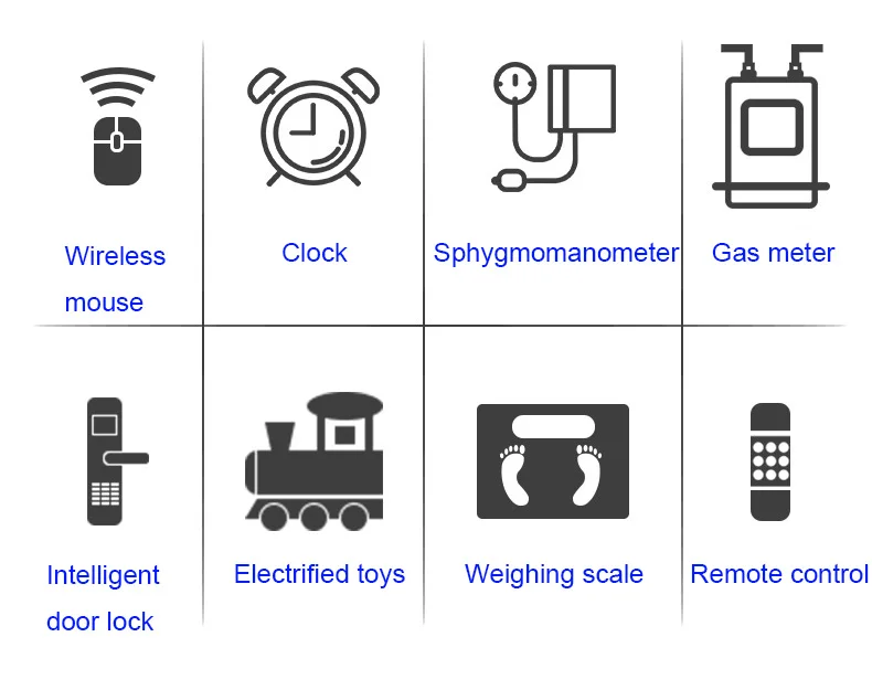 24 шт. супер щелочные сухие батареи LR03P R03P R03 1 5 в|Батарейки| |