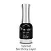 NoWipe top coat