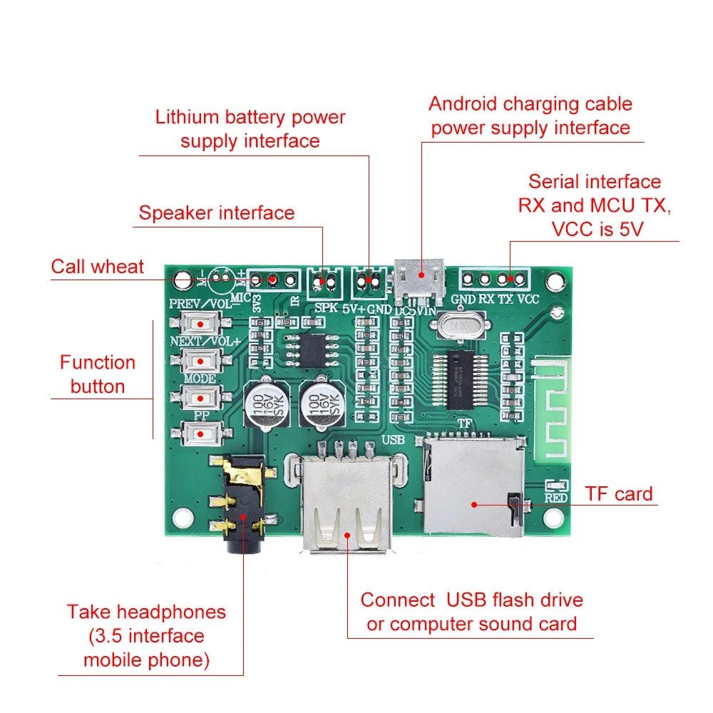 BT201DualMode50BluetoothLosslessAudioPowerAmplifierBoard