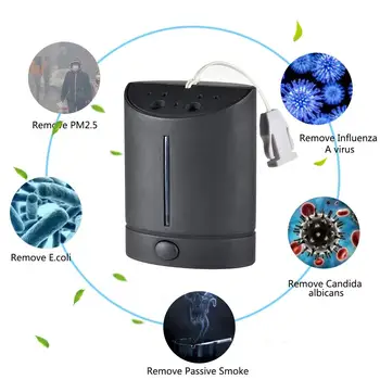 

Home Use Ozone Portable Air Purifier Rechargeable USB Disinfect Sterilizer For Purifiers Air Cleaning Intelligent Cleaning Room