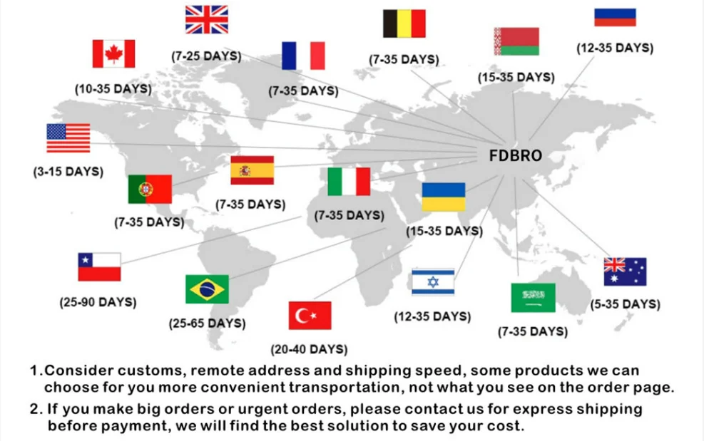 FDBRO модный светодиодный светильник для селфи, объектив для мобильного телефона, заполняющий светильник, объектив для камеры телефона, комплект для IPhone, samsung телефонов