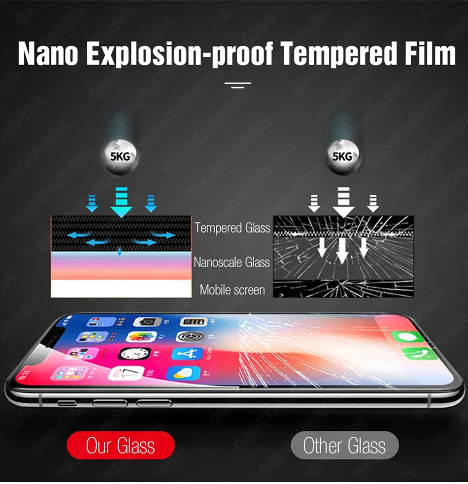 6D Высокое качество Полный Клей полное покрытие закаленное стекло для iPhone 11 протектор экрана для iPhone 11 Pro Max