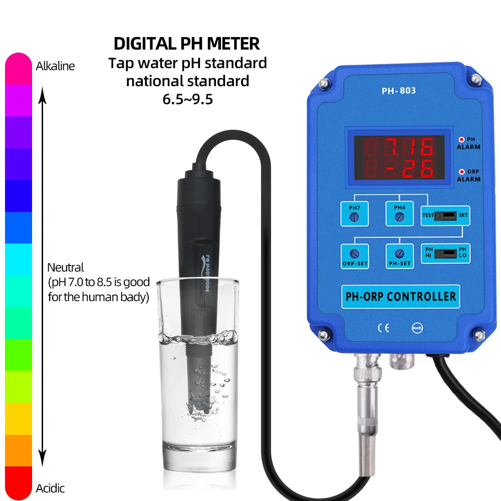 

2 in 1 Digital Type Pen PH&ORP Redox Controller Monitor w/ Output Power Relay Control Electrode Probe BNC for Aquarium 30%off