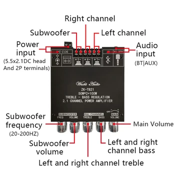 

ZK-TB21 TPA3116D2 Bluetooth 5.0 Subwoofer Amplifier Board 50WX2+100W 2.1 Channel Power o Stereo Amplifier Board