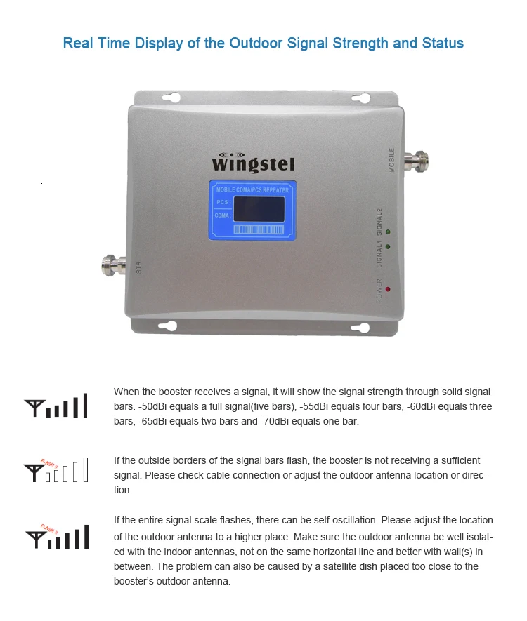 Dual Band Wireless Wifi Radio Cellular Mobile Network Signal Repeater 2g 3g 4g Lte Phone Signal Booster With Yagi Antenna