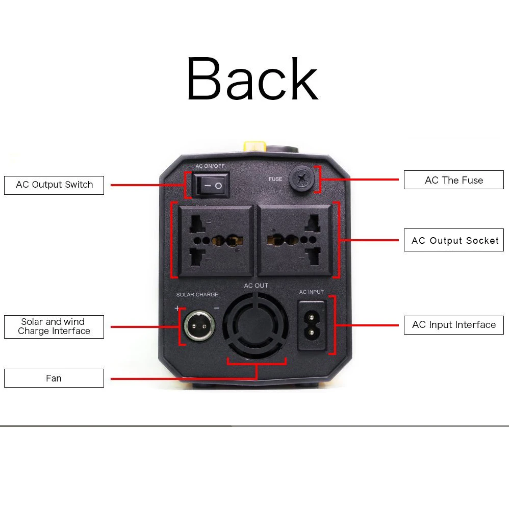12V 26Ah 31Ah 41Ah Портативный Мощность станция 220 V/110 V 12V 5V Выход генератор аварийный Мощность банк питания для путешествий на открытом воздухе с использованием