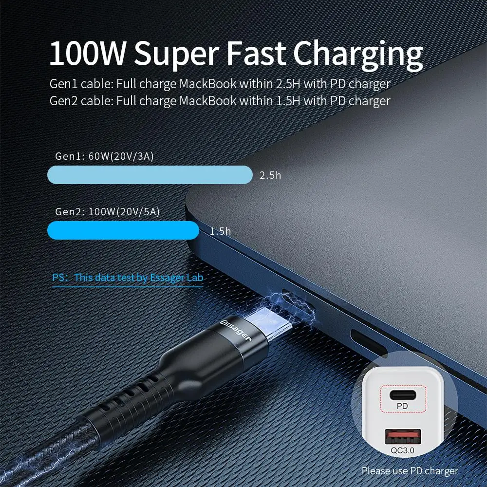 Кабель Essager type-C-USB C Quick Charge 4,0 QC 3,0 USB 3,1 кабель для Xiaomi Redmi Note 8 7 100 Вт PD USBC провод для MacBook Pro