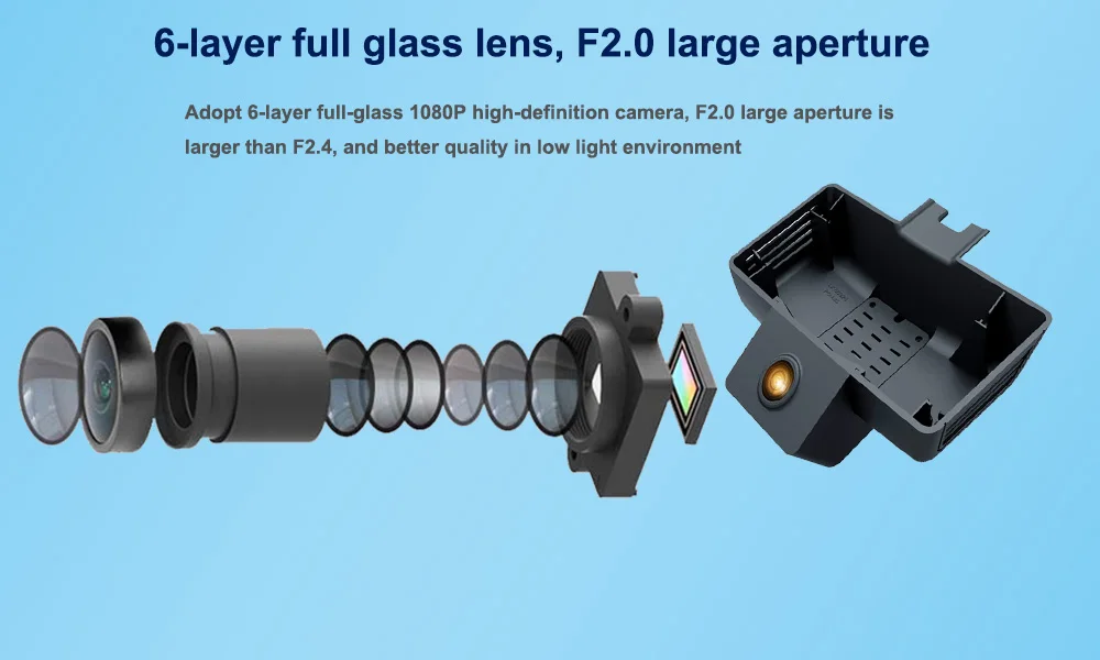 Six Glasss HD 1080P Lens --- Sony IMX323