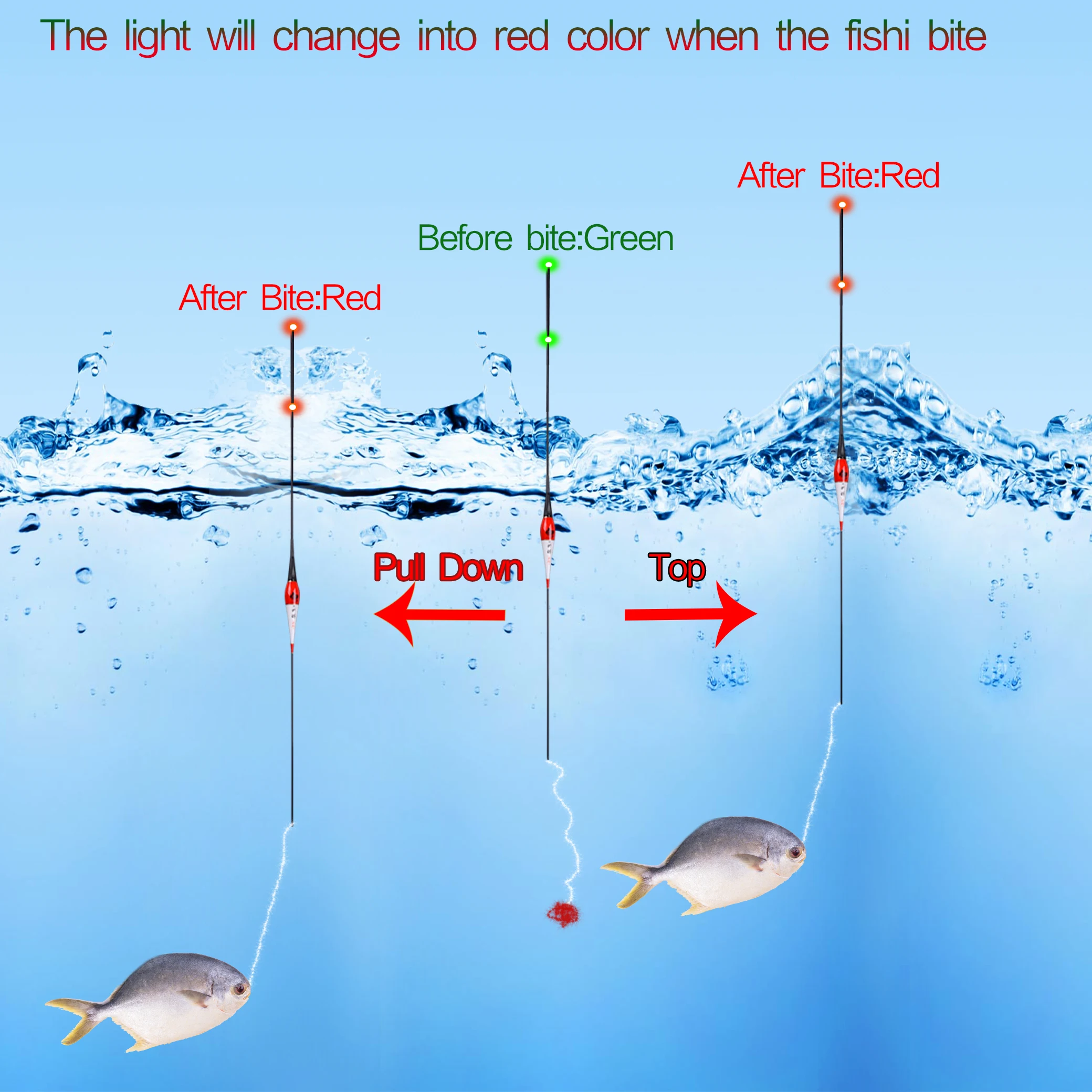 

Smart Fishing Float Bite Alarm Fish Bite Bait LED Light Color Change fishing led Automatically Remind Glowing Fishing Bobber