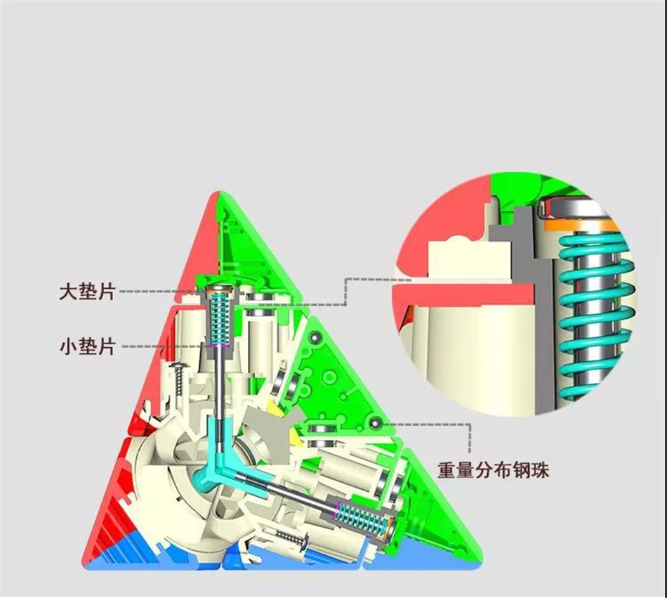 YuXin Huanglong speed 3x3x3 Магнитная Пирамида магический куб без наклеек черная головоломка игрушка для обучения мозгу cubo magico