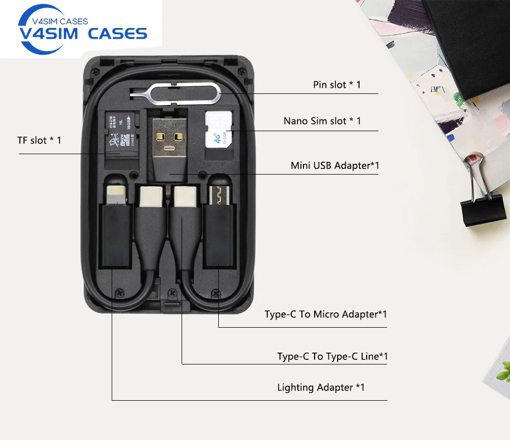 SIMCases Slim SIM Card holder case & MicroSD card Storage + 1 USB Memory  card reader 3 sim card Adap…See more SIMCases Slim SIM Card holder case 