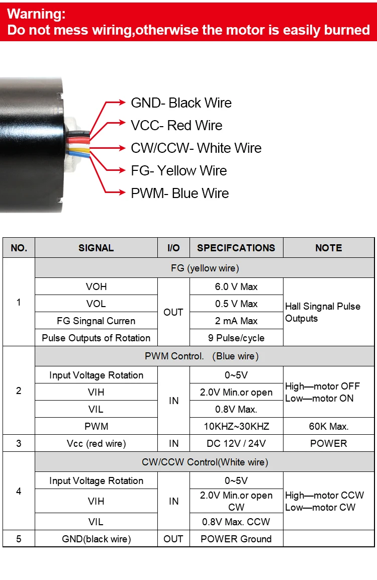 do torque alto 12v 24v da longa