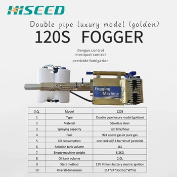 

Thermal fogger in pest control