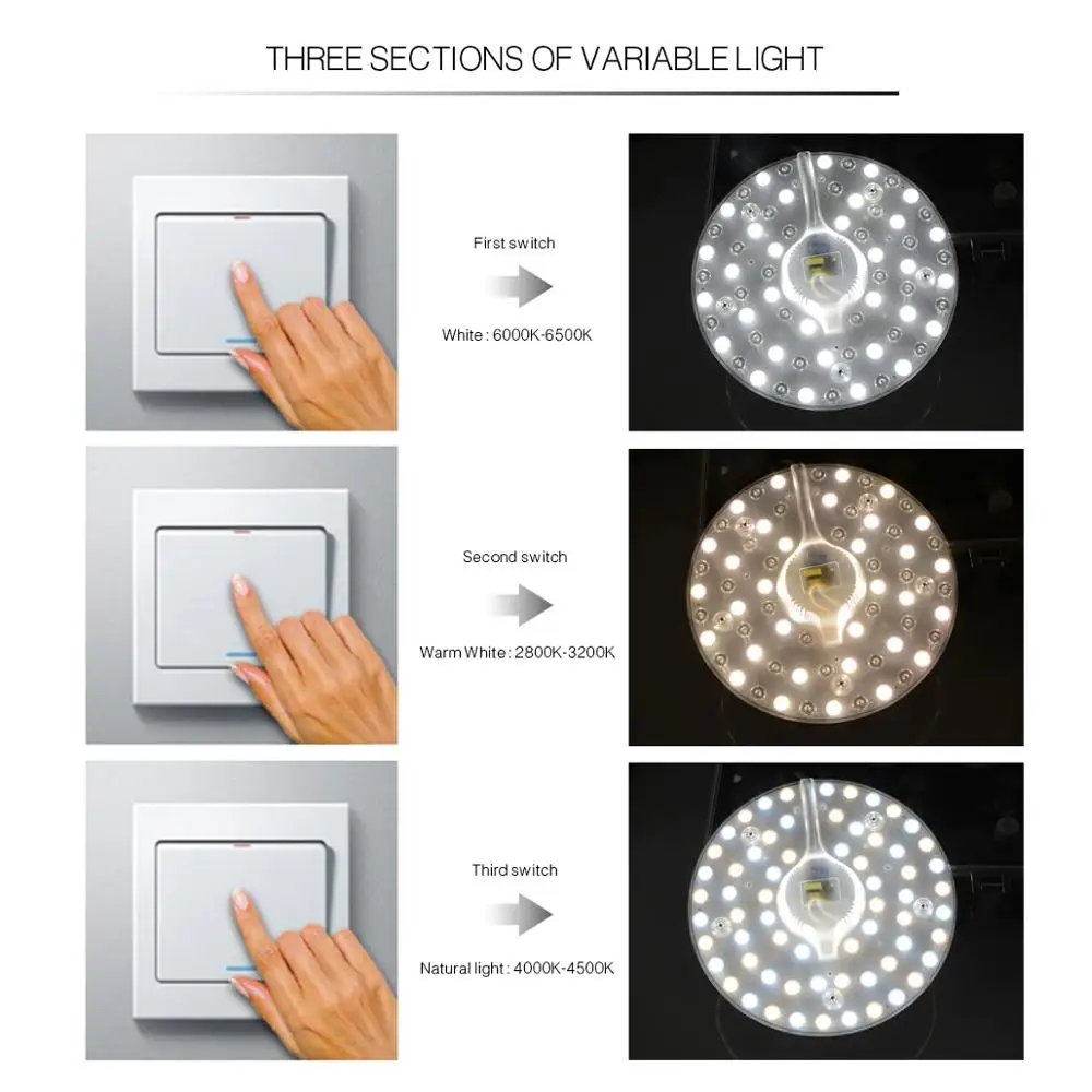 Светодиодный панельный светильник, 24 Вт, 32 Вт, без мерцания, AC 220 В, потолочный светильник, источник, 3 цвета, регулируемый круглый панельный светильник, встроенный драйвер, светодиодный светильник