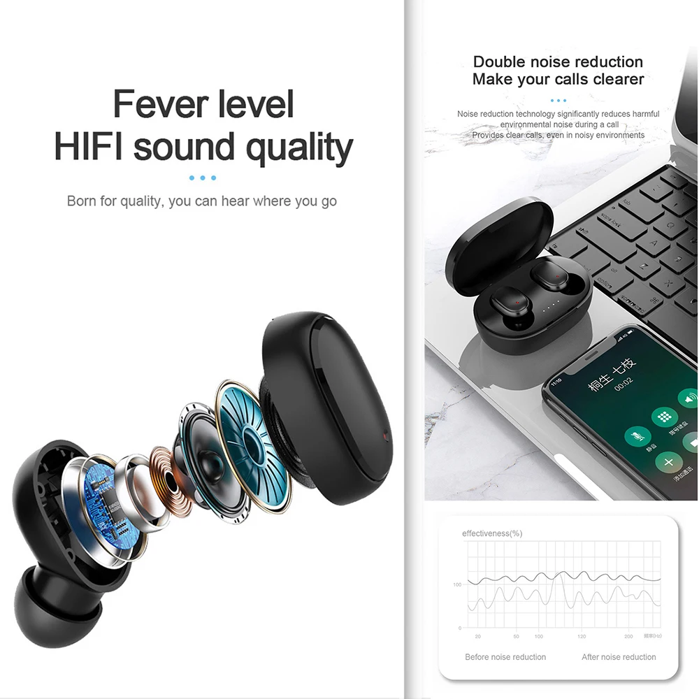 Wireless Headphones Earphones Mini In Ear Earbuds HiFi BT Stereo Built in Mic Noise Cancellation Waterproof with Charging Case