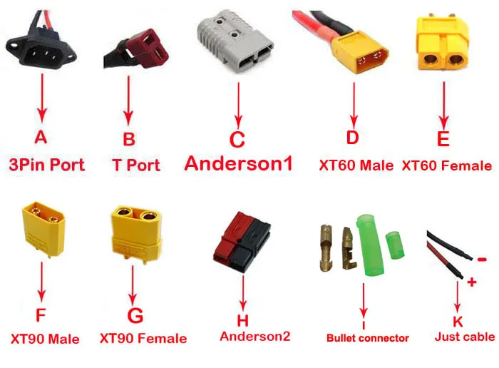 Discharge Port Y
