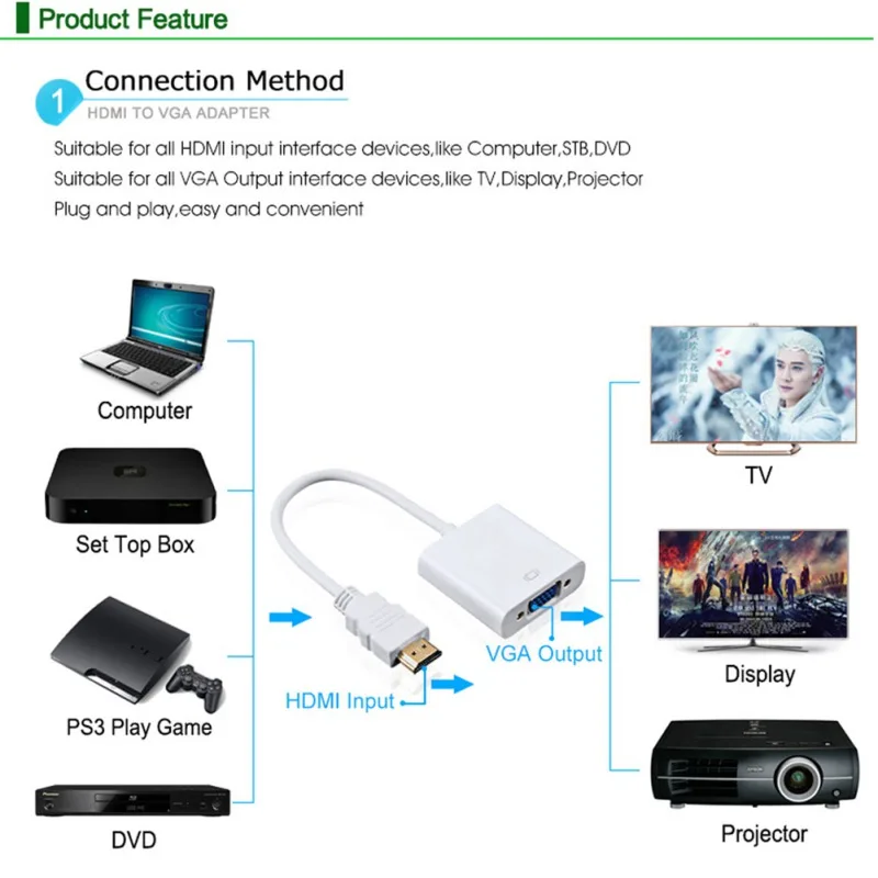 Адаптер hdmi-vga Мужской конвертер с разъемом адаптер 1080P цифровой аналоговый видео аудио для ПК ноутбука планшета