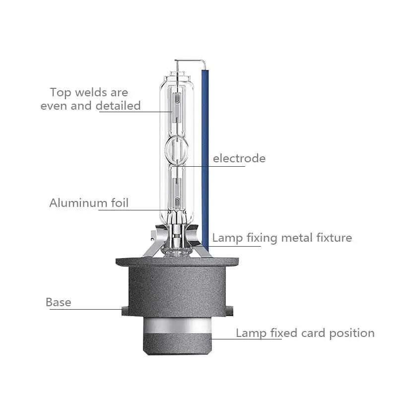 Osram D1s D2s D3s D4s 35w 12v Xenon Cool Blue Car Accessories Headlight Hid  5500k 66140cbi 66240cbi 66340cbi 66440cbi (single) - Car Headlight Bulbs( xenon) - AliExpress