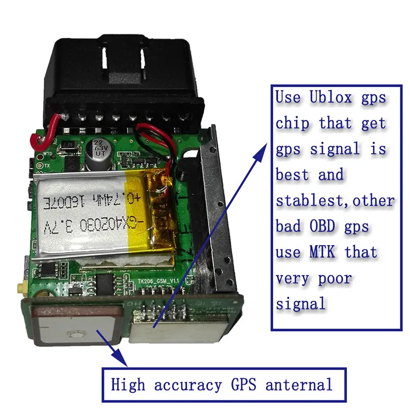Мини gps трекер Автомобильный gps-локатор трекер OBD2 GSM GPRS устройство слежения с UBlox чип и реальный IMEI номер автомобиля аксессуары